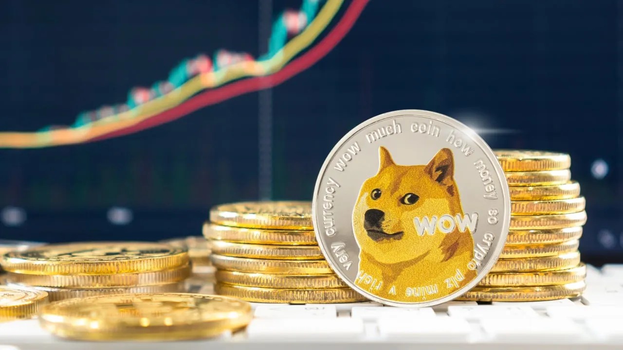 How to Buy Dogecoin with Credit/Debit Cards on Bitget